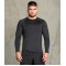 Rash Guards