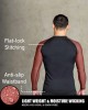 Rash Guards